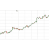 Free Report: Minimize losses and boost your chances of winning with one simple tool—Forex Trendy!